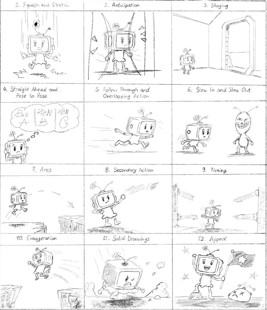 12 animation princeps