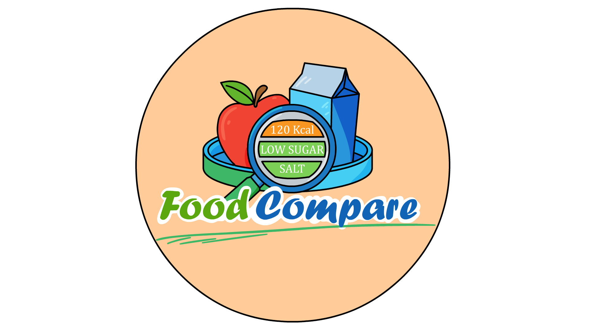 FoodCompare XR