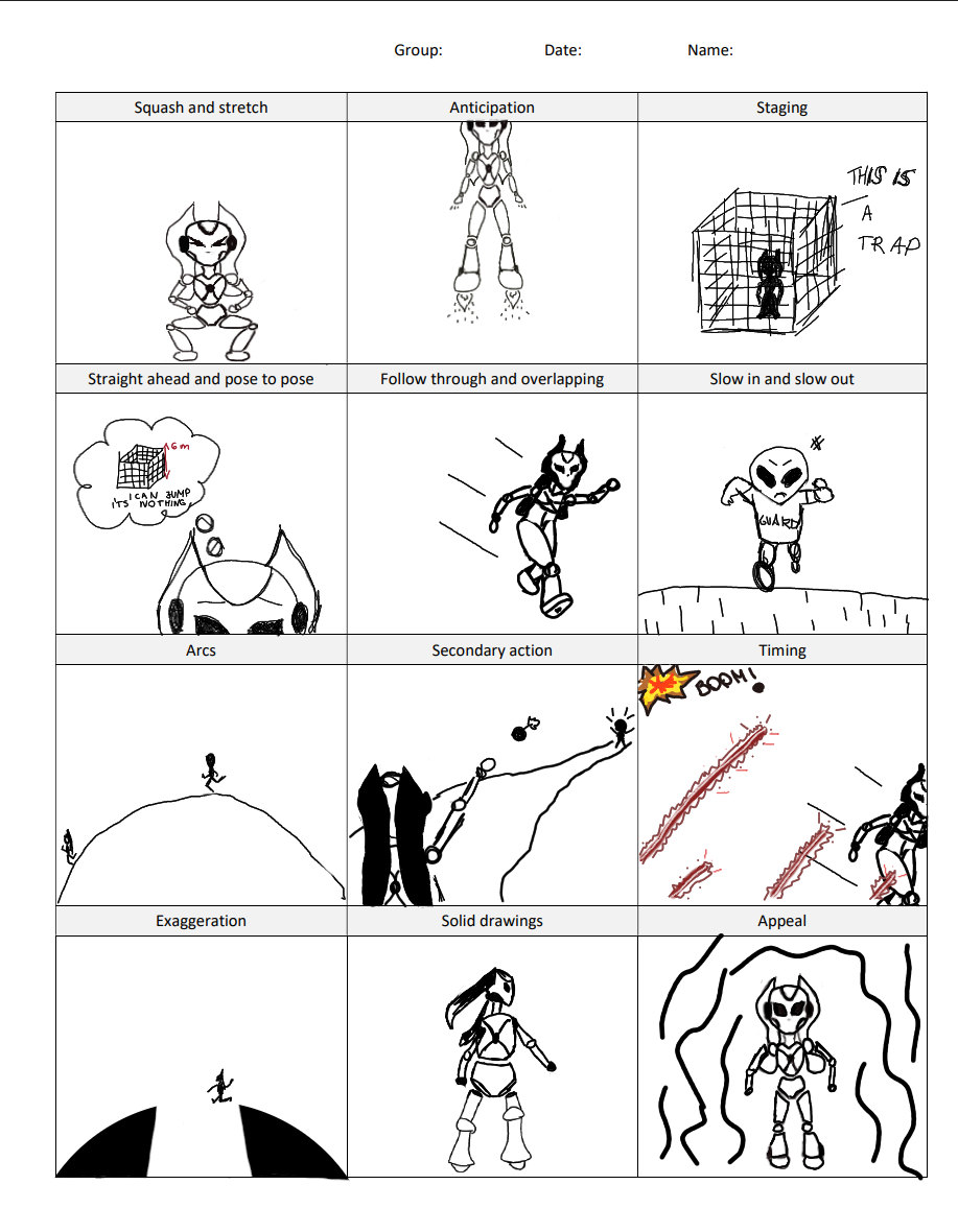 12 Animacijas principi